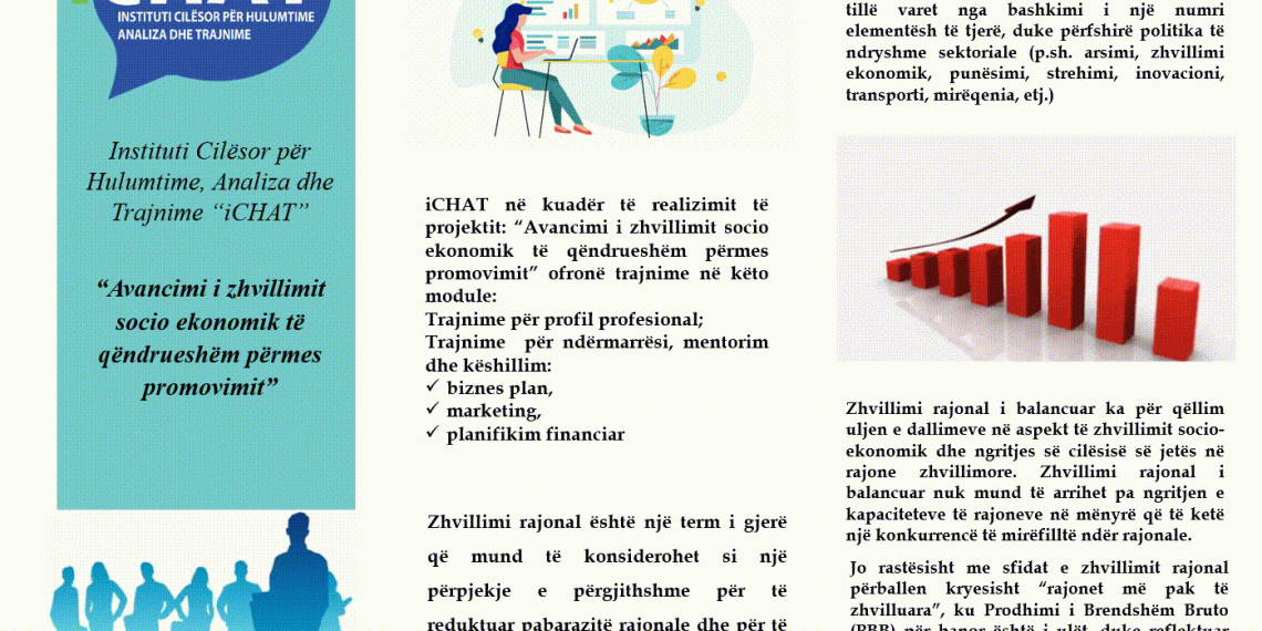 “Avancimi i zhvillimit socio ekonomik të qëndrueshëm përmes promovimit”