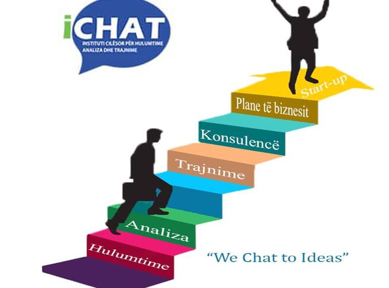 Avancimi i zhvillimit socio ekonomik të qëndrueshëm përmes promovimit