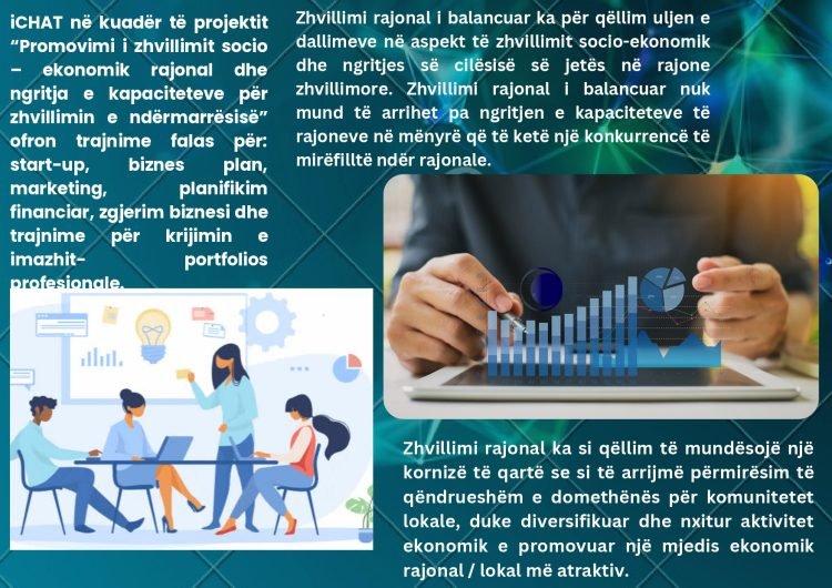 Projekti: “Promovimi i zhvillimit socio – ekonomik rajonal dhe ngritja e kapaciteteve për zhvillimin e ndërmarrësisë”